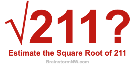 Estimate the Square Root of 211
