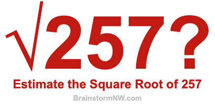 Estimate the Square Root of 257