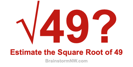 Estimate the Square Root of 49 Estimate the Square Root of 49
