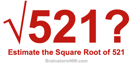 Estimate the Square Root of 521