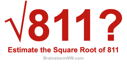 Estimate the Square Root of 811